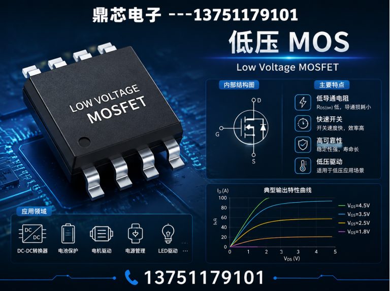 黄冈低压MOS展示图
